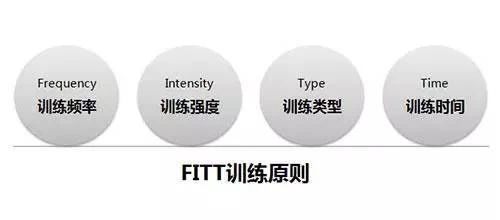篮球防守训练中如何提高体能和耐力_1